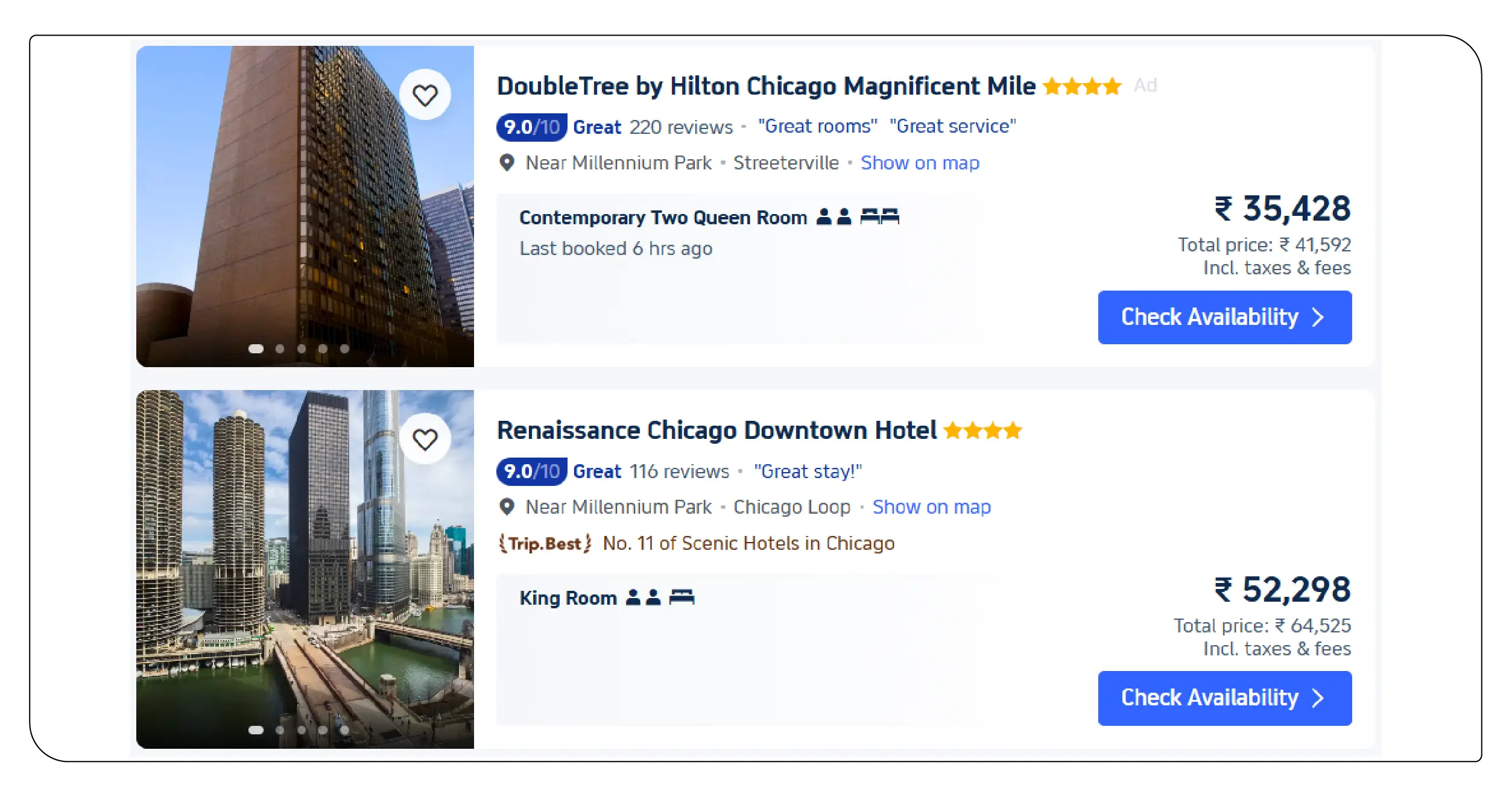 Importance of State-wise Hotel Data Analysis-01